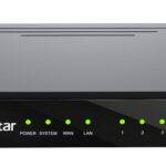 Yeastar P520 On-Premise/Cloud IP PBX Telephony System 10/20