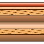 Mercury Economy Speaker Cable 1.0mm Transparent 100m 807.048UK