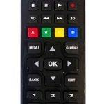 Superior Combined Smart LG/SAMSUNG TV Replacement Remote Control