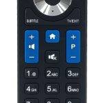 Superior Philips Smart TV Replacement Remote Control