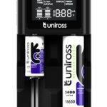 Uniross UCX004 Smart Charger for NiMH and Lithium Batteries (USB & 12V Powered) with LCD Display