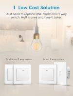 Meross Homekit Smart Wi-Fi Wall Switch 1-Gang 2-way MSS550HK-EU - Image 5