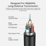 Unitek Active Optical HDMI 2.0 Premium 10.0m C11092A-10M - Image 5