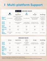 Meross HomeKit Smart Smoke Alarm (Matter) MA151 - Image 4