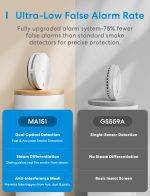Meross HomeKit Smart Smoke Alarm (Matter) MA151 - Image 2