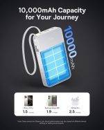 Baseus Powerbank 22.5W 10000mAh + Display EnerFill FC51 Bipow2 Pro  White - Image 5