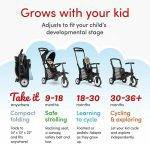 παιδικό τρίκυκλο καρότσι SmarTrike STR5 Zoo με ρυθμιζόμενο κάθισμα
