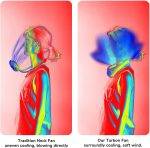 Jisulife Bladeless Turbine Neck Fan FA14 Green - Image 6