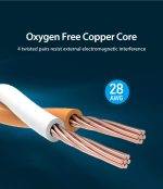 Vention NETWORK Cable CAT8 SFTP 5.0m Black IKABJ - Image 4