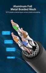 Vention NETWORK Cable CAT8 SFTP 10.0m Black IKABL - Image 5