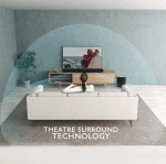 SonicGear BT3500 Soundbar with Subwoofer BT-USB-FM - Image 3