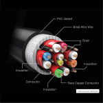 Unitek C138W HDMI 2.1 8K HDR Cable 2m Black/Grey - Image 6