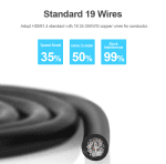 Unitek Y-C142M Premium 100% Copper HDMI Cable 10.0m - Image 4