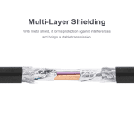 Unitek Y-C137M Premium 100% Copper HDMI Cable 1.5m - Image 3