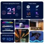 Sonoff Smart LED Light Strip RGB Indoor IP54 Wi-Fi/BT L3-5M - Image 3