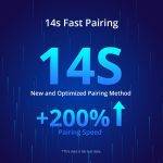 Sonoff WiFi Smart Switch POW Elite Smart Power Meter POWR320D 20A - Image 5