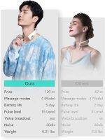 SKG Neck Massager Pulse-Heat-Remote-4xModes K5 Pro - Image 4