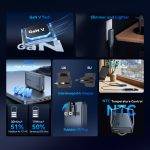 Vention Charger Wall GaN 65W 2xUSBC 1xUSBA Ultra Slim UK/EU/US FCBH0 - Image 4