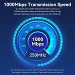 Vention NETWORK Cable CAT6 UTP 2.0m Black IBRBH - Image 4