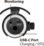 Genius PC Microphone Streaming USB-A+C RGB/Echo/Mute MIC-S400U - Image 3