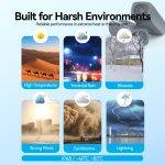 Vention NETWORK Coupler CAT7 FTP Shielded IP68 for Starlink Grey IPYH0 - Image 6