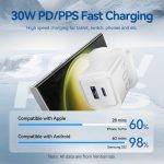 Vention MA Charger Wall GaN 30w 1xA 1xC UK Black FEQB0-UK - Image 4