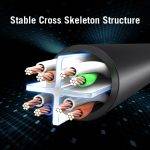 Vention NETWORK Cable CAT6 UTP Crystal Head 2.0m Black IBBBH - Image 4