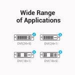 Vention VGA Adaptor Female to DVI Male ECFB0 - Image 5