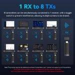 Vention HDMI Wireless Transmitter for Vention Wireless HDMI Kits ADCB0-TX - Image 3