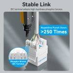 Vention NETWORK Keystone Jack CAT6 UTP 180 degrees White IRHW0 - Image 5