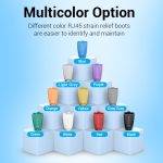 Vention NETWORK Connector Strain Relief Boots RJ45 Grey 50-pack - Image 3