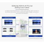 Lenkeng Modulator HDMI 1080P Loop Out LKV479P-DVBT - Image 6