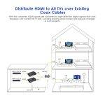 Lenkeng HDMI Modulator 4K30Hz Loop Out 4K60Hz LKV679P-DVBT - Image 6